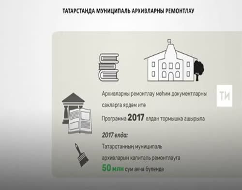 2017 елда Татарстанда 17 муниципаль архив ремонтланды