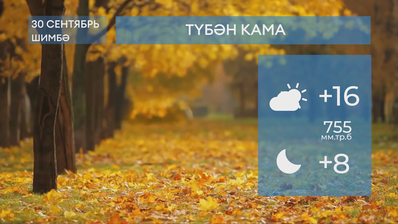 2023 елның 30 сентяберенә һава торышы