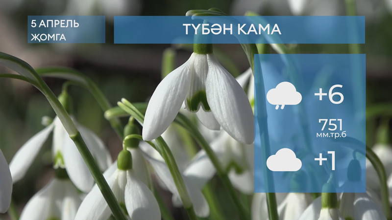 2024 елның 5нче апреленә һава торышы