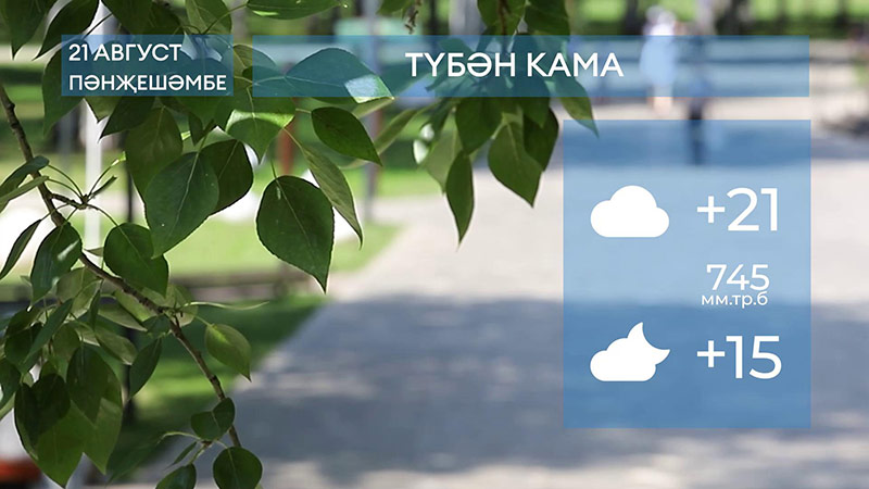 2025 елның 21 августына һава торышы