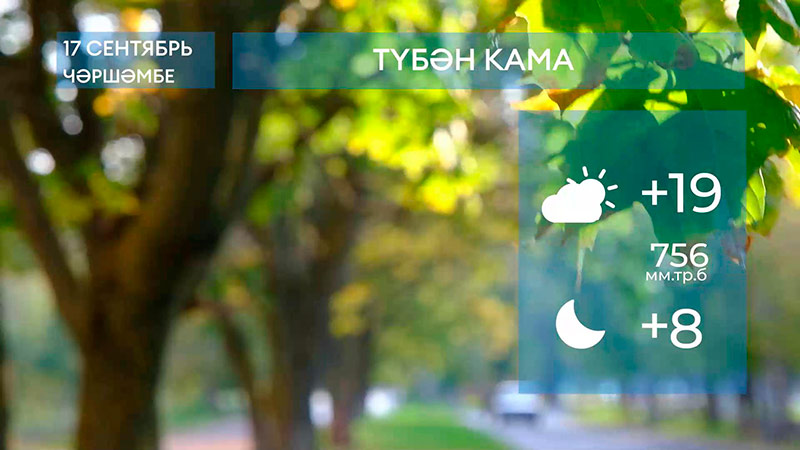 2025 елның 17 сентяберенә һава торышы