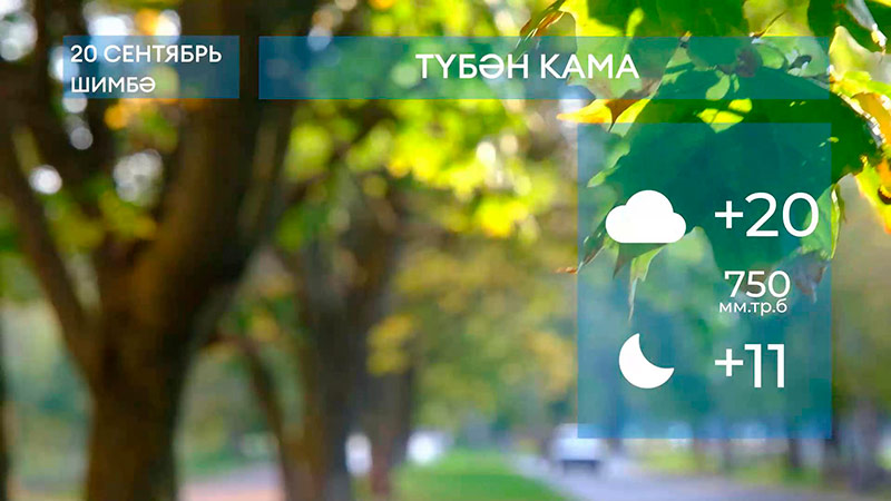 2025 елның 20 сентяберенә һава торышы