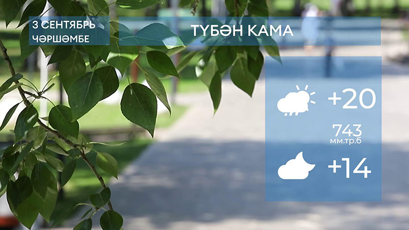 2025 елның 3 сентяберенә һава торышы