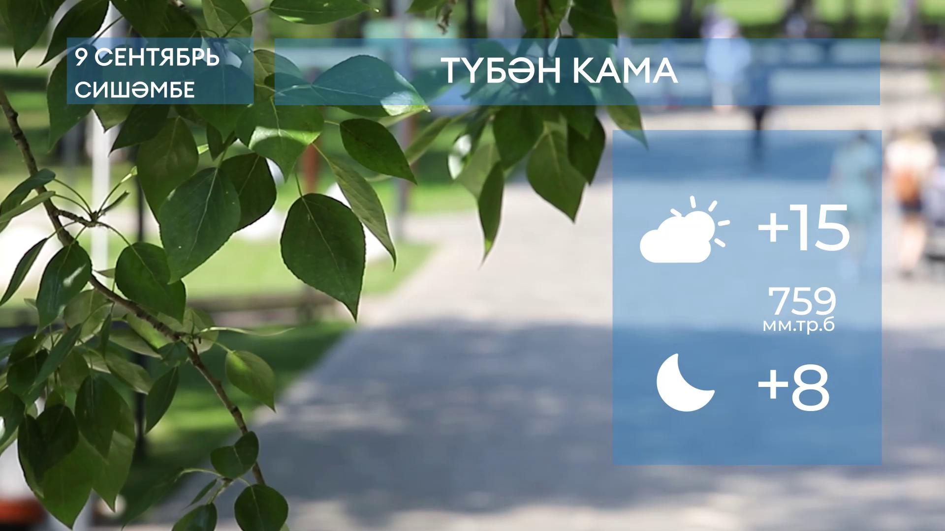 2025 елның 9 сентяберенә һава торышы