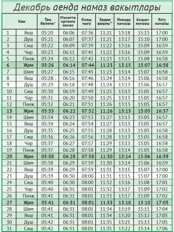 Намаз декабре. Намаз вакытлары Казань 2021 декабрь.
