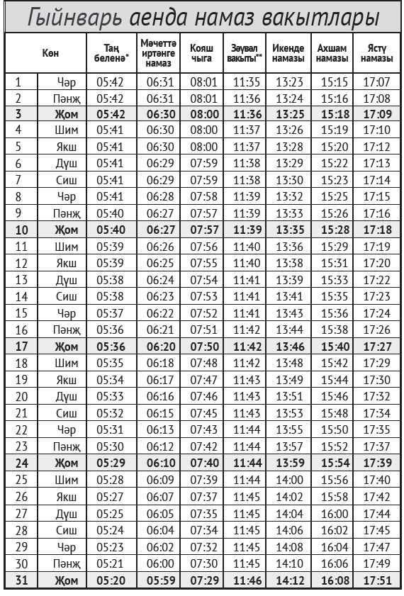 Намаз вакыты. Намаз вакытлары Казань 2021 декабрь. Намаз вакытлары Казань декабрь 2020. Расписание намаза. Намозвактлари.