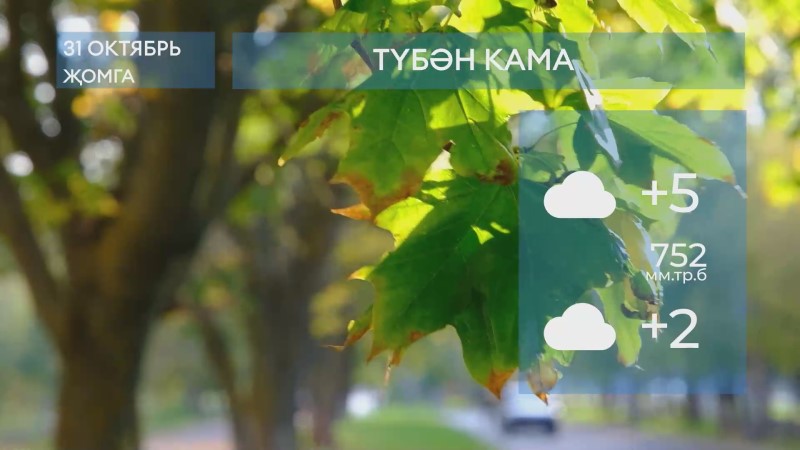 2025 елның 31 октяберенә һава торышы