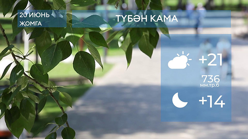 2025 елның 20нче июненә һава торышы