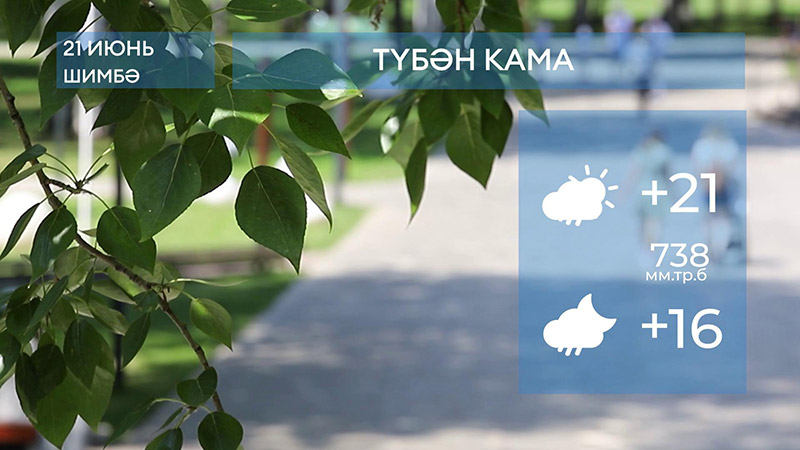 2025 елның 21нче июненә һава торышы