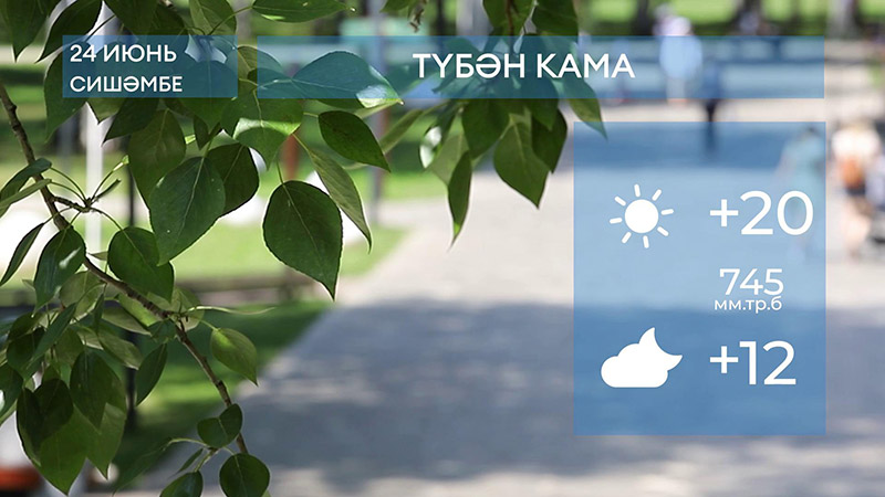 2025 елның 24нче июненә һава торышы