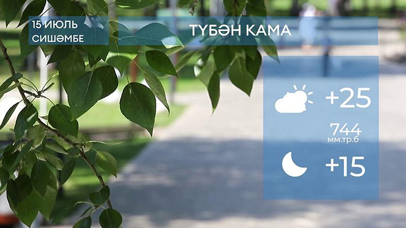 2025 елның 15нче июленә һава торышы