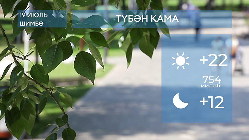 2025 елның 19нче июленә һава торышы