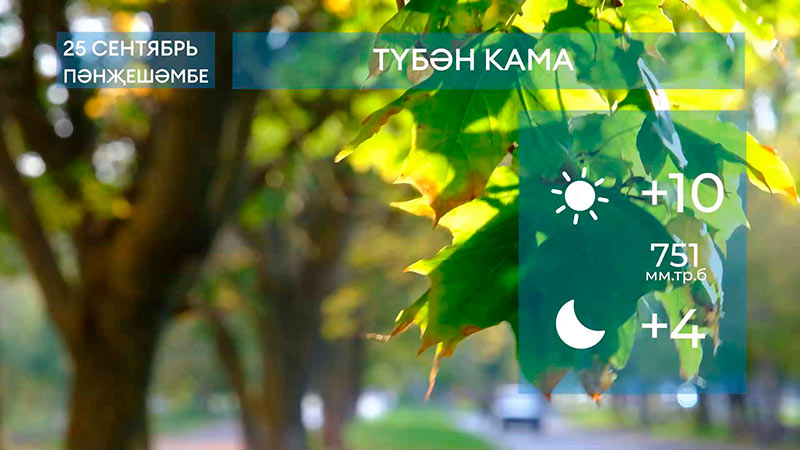 2025 елның 25 сентяберенә һава торышы