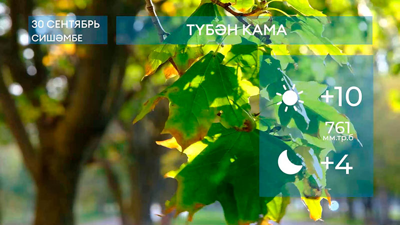 2025 елның 30 сентяберенә һава торышы