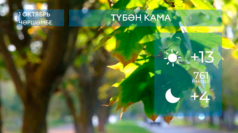 2025 елның 1 октяберенә һава торышы