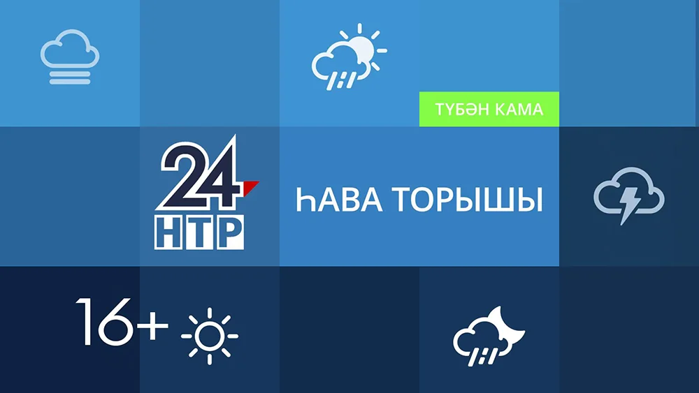 2026 елның 10 февраленә һава торышы